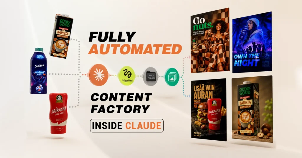 Building an AI Social Media Content Pipeline in Claude Cowork